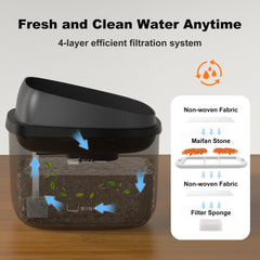 HOLAPAW gros plan sur filtre maifan montrant filtration et minéraux