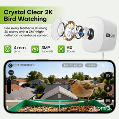 HOMIQ LIFE zoom sur les cinq ventouses montrant fixation solide et stabilité