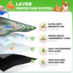 Hompet détail de texture qui retient la litière et facilite le nettoyage