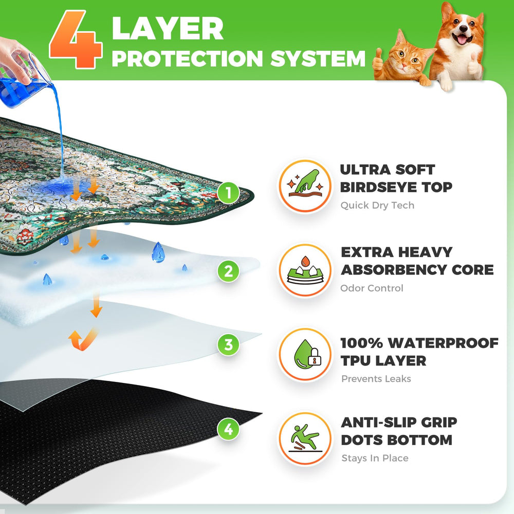 Hompet gros plan sur la texture attrape-litière et confort des pattes