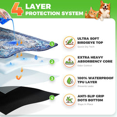 Hompet gros plan sur la texture qui retient la litière pour un nettoyage facile