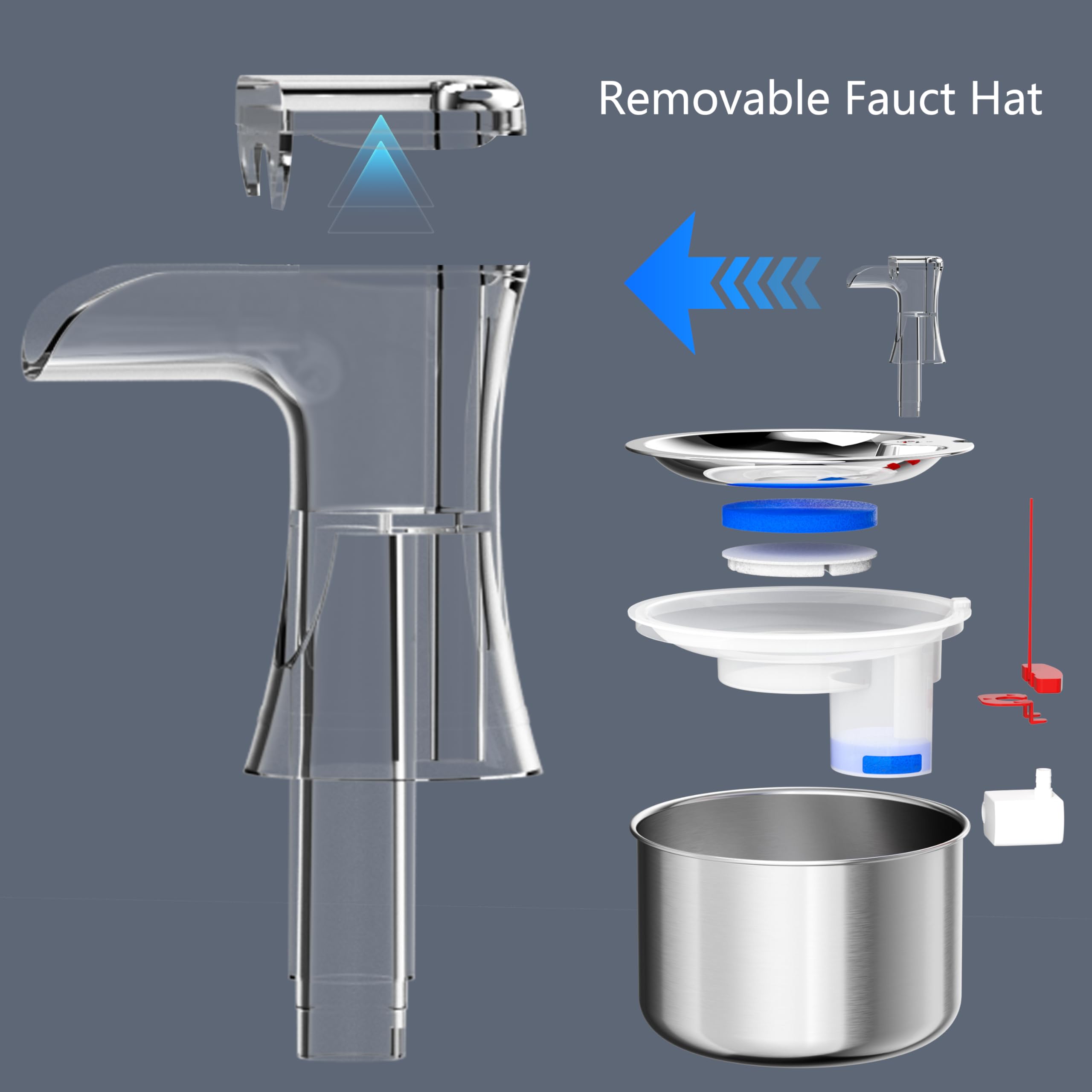 Comparaison de taille Homtyler avec canette pour visualiser la capacité 2 L pratique
