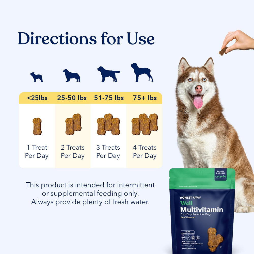 Étiquette Honest Paws lisible détaillant vitamines, glucosamine et oméga‑3