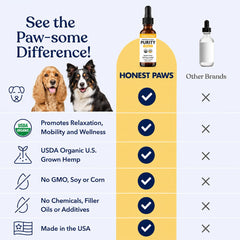 Honest Paws gouttes versées dans la gamelle pour acceptation alimentaire