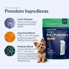 Honest Paws poudre mélangée aux croquettes, bénéfice acceptation alimentaire