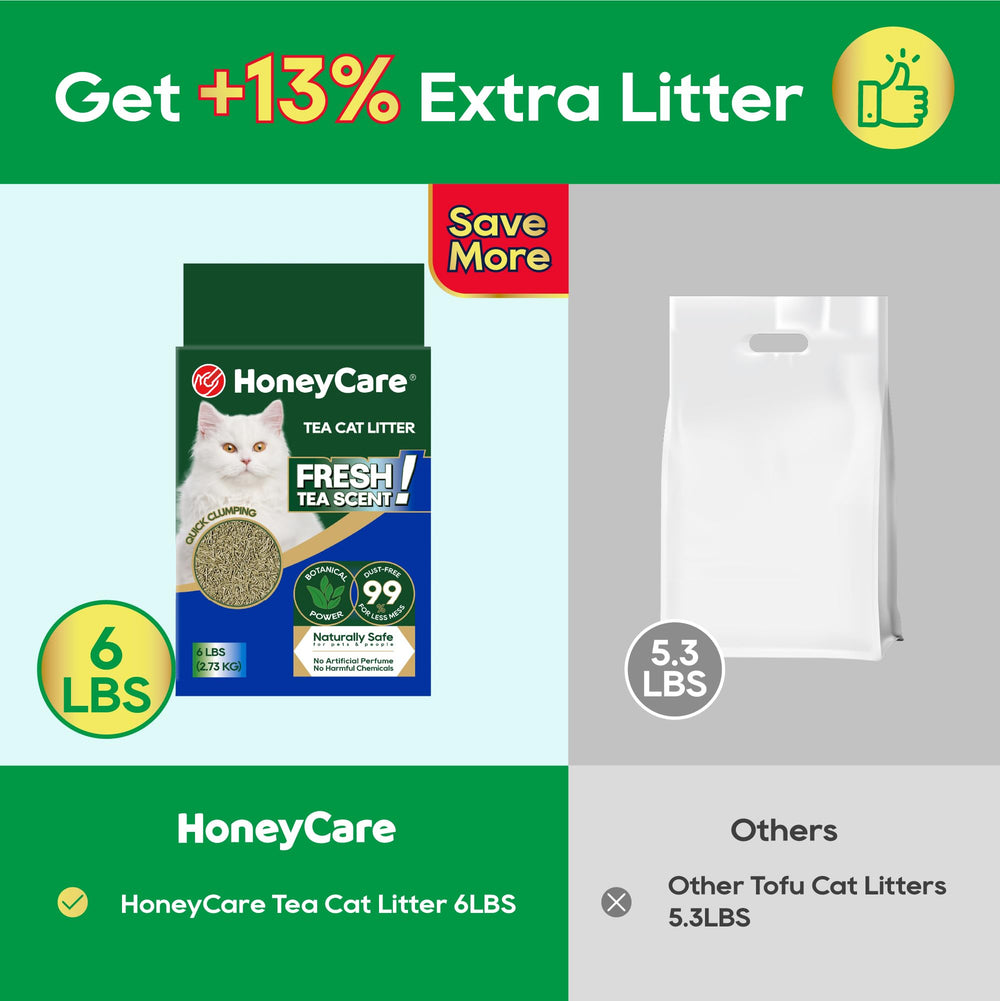 HONEY CARE étiquette gros plan montrant ingrédients naturels et biodégradabilité