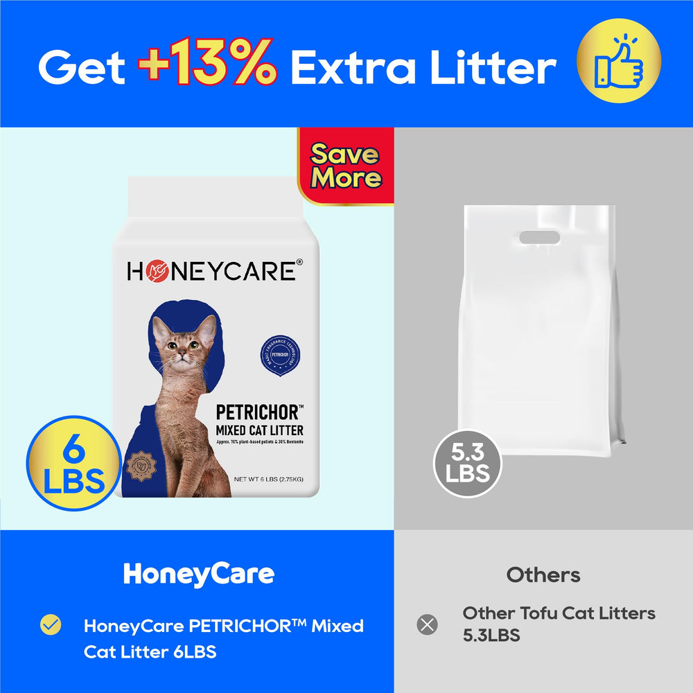 HONEY CARE gros plan sur granulés illustrant texture 2mm et faible poussière