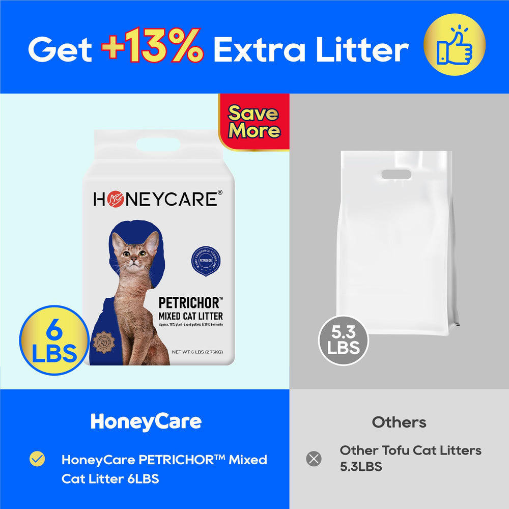 HONEY CARE gros plan granulés 2 mm montrant faible traînage
