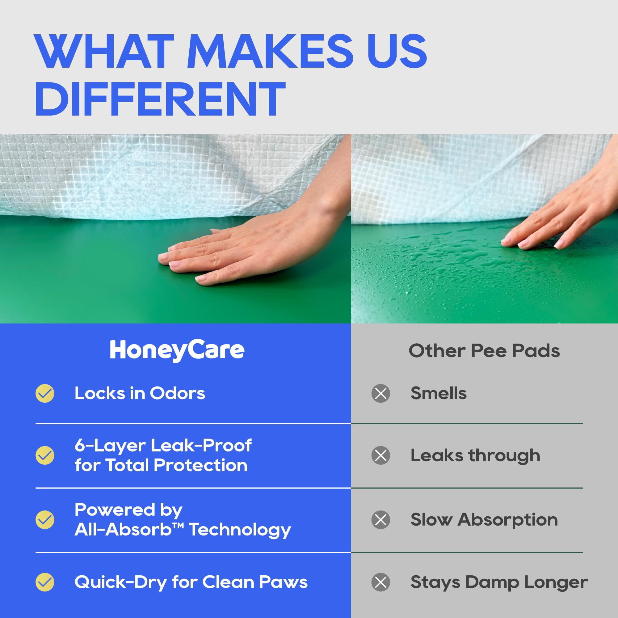 HONEY CARE coupe transversale du noyau montrant gel absorbant efficace