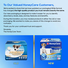 HONEY CARE tapis déplié affichant la surface absorbante et protection