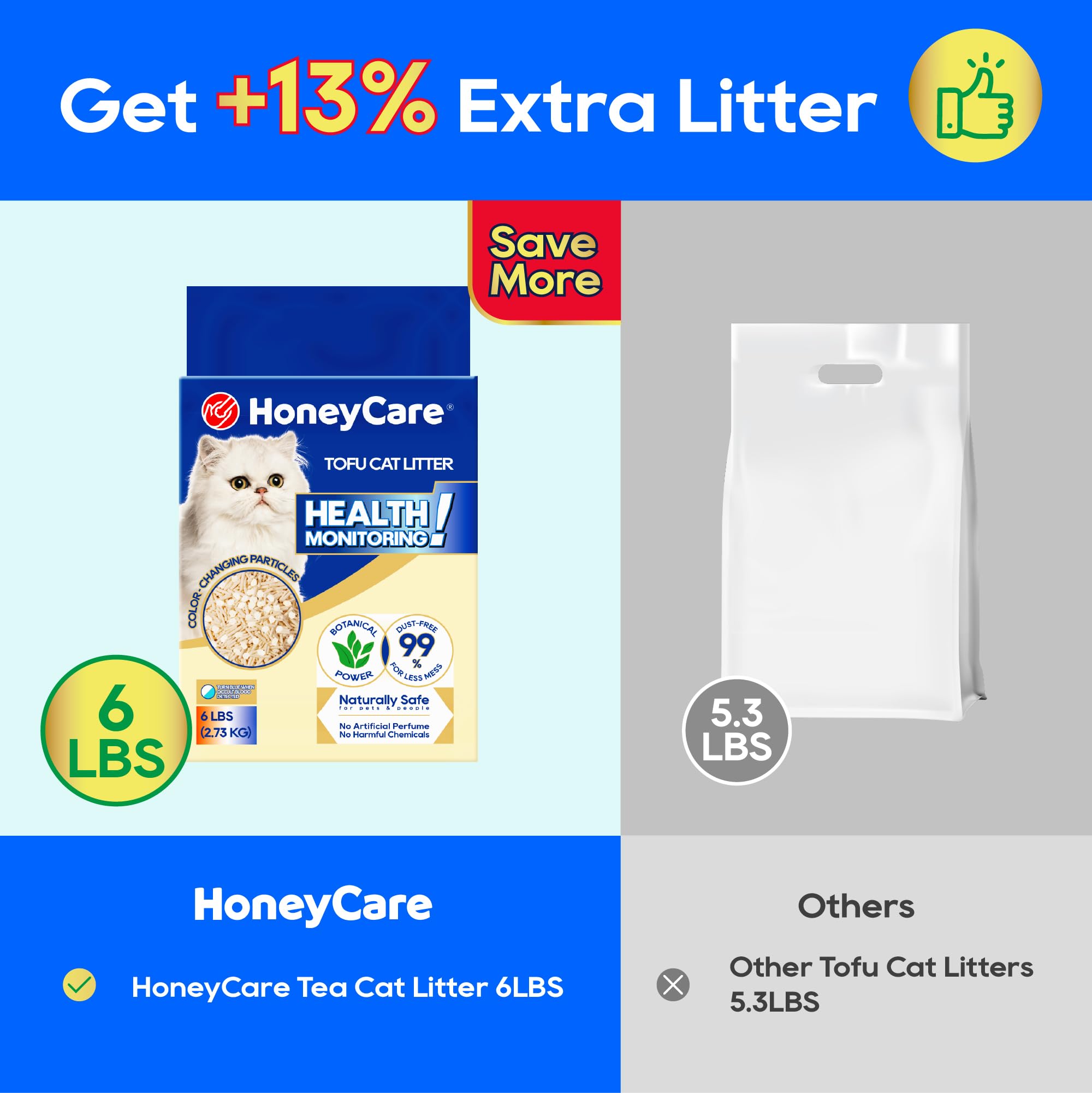 Honey Care sac de litière posé près d’une plante pour message écologique