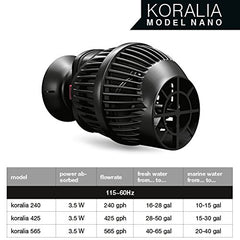 Hydor Koralia Nano installée dans aquarium, circulation homogène bénéfique