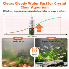 hygger produit versé dans un aquarium avec filtration en marche, accélère clarification