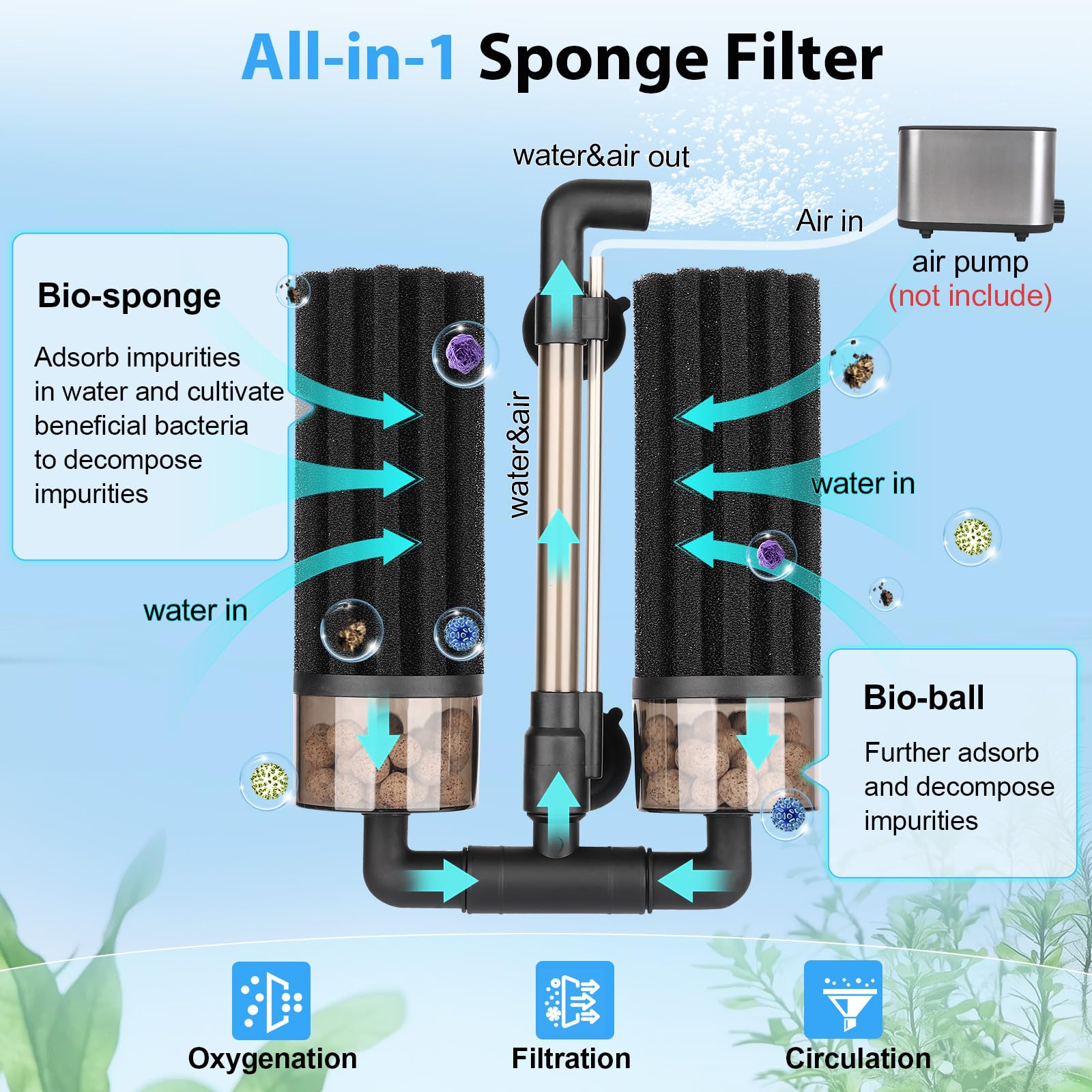 hygger billes biocéramiques zoom offrant support bactérien bénéfice biofiltration