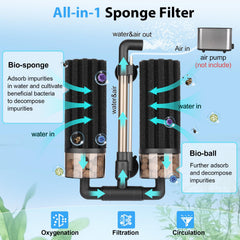 hygger billes biocéramiques zoom offrant support bactérien bénéfice biofiltration