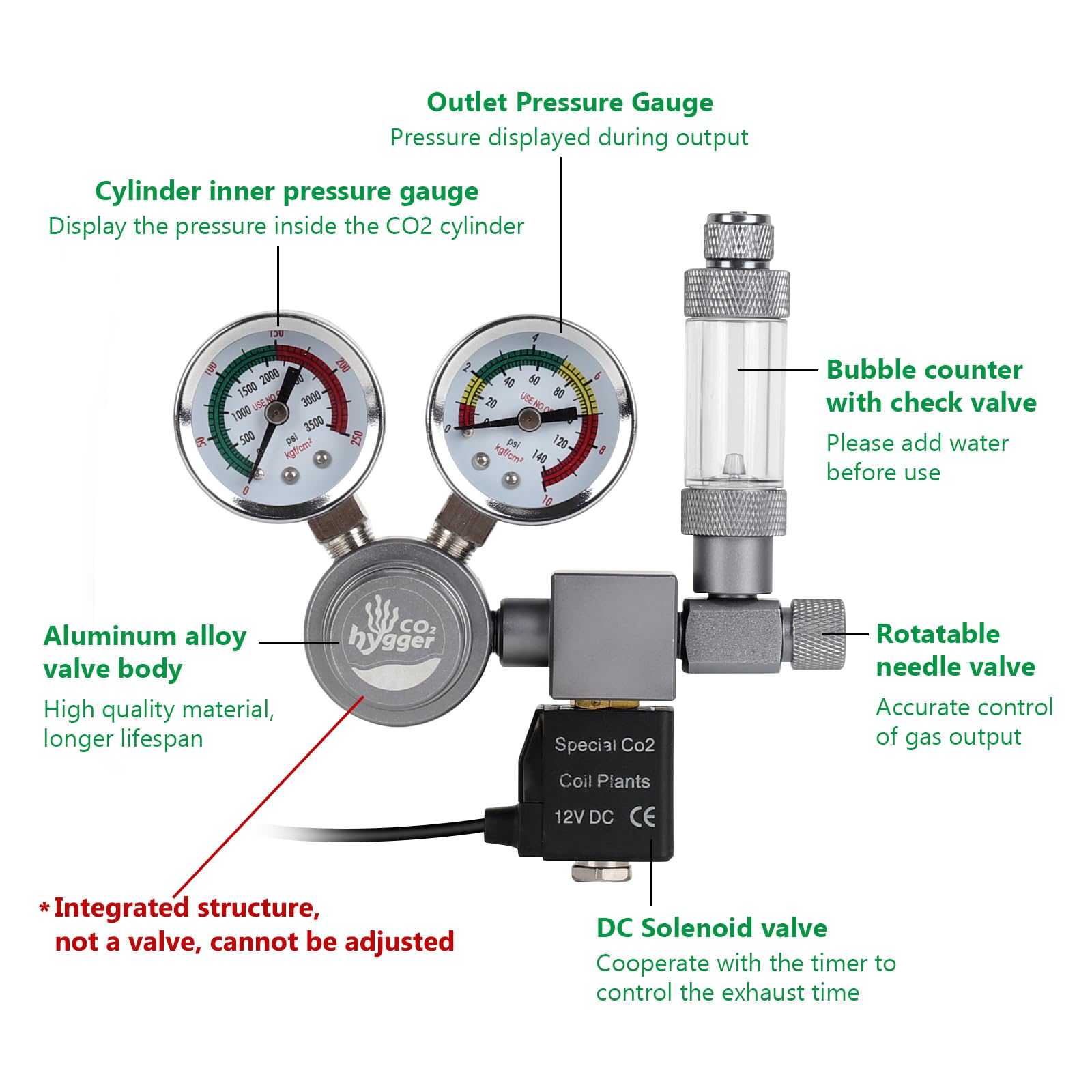 Hygger CO2 double manomètre lisible avec zone verte pour sécurité