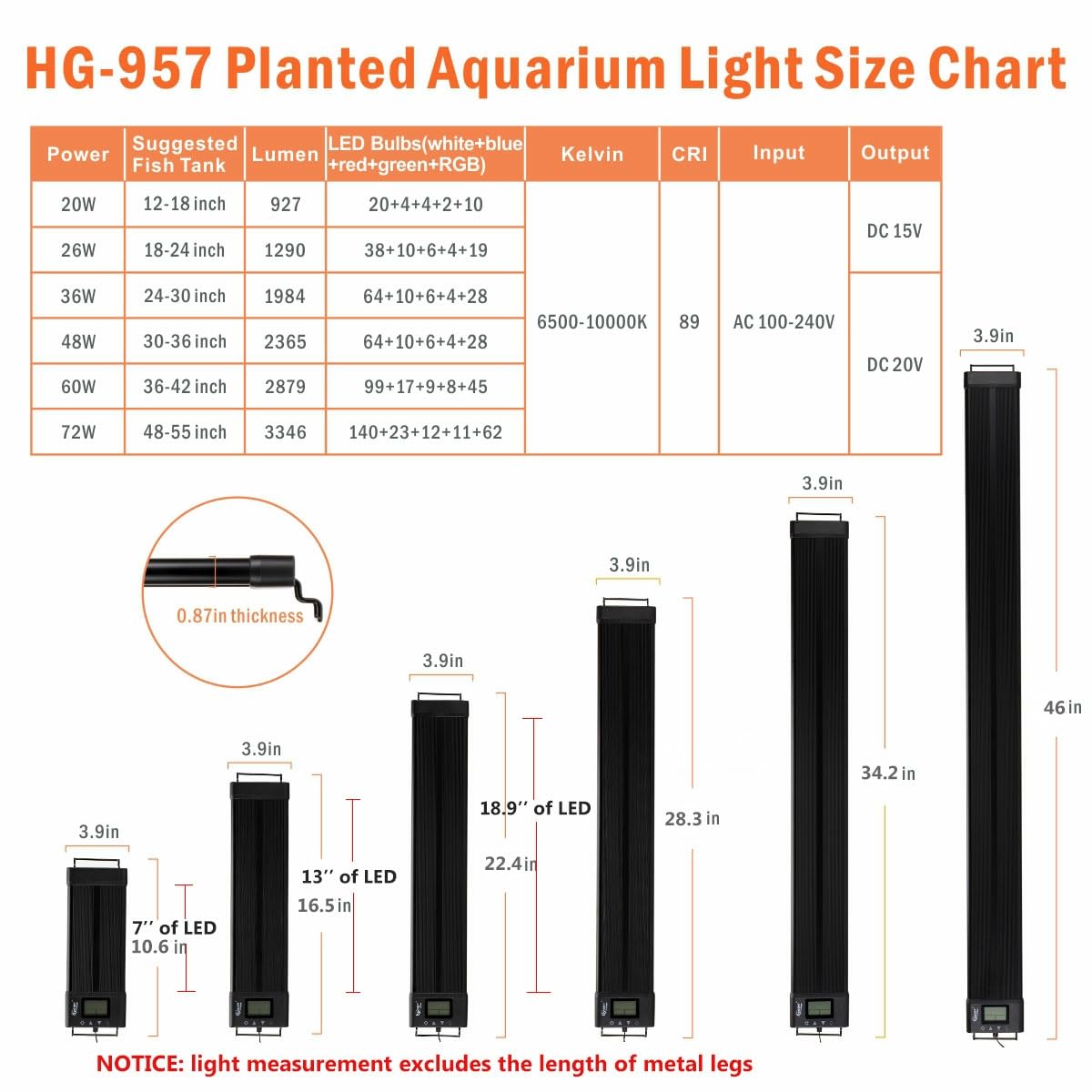 hygger échelle montrant ajustement pour aquariums de 18 à 24 pouces pour installation précise