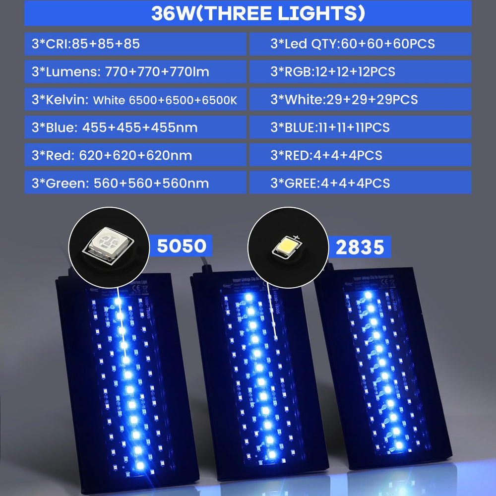 hygger comparaison d’échelle posée sur aquarium 30–60 gal pour visualiser taille