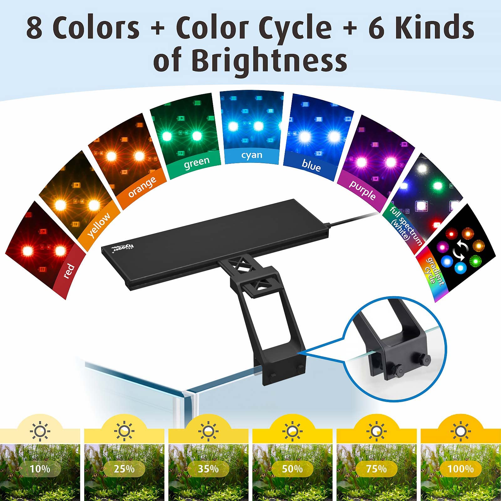 hygger comparaison taille aquarium illustrant couverture lumineuse
