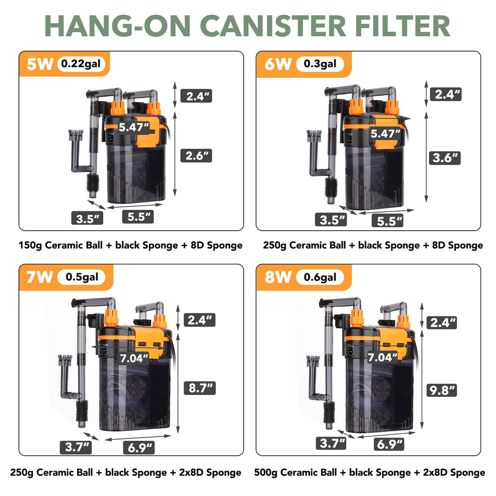 hygger comparaison de taille à côté d'une bouteille échelle visuelle du produit