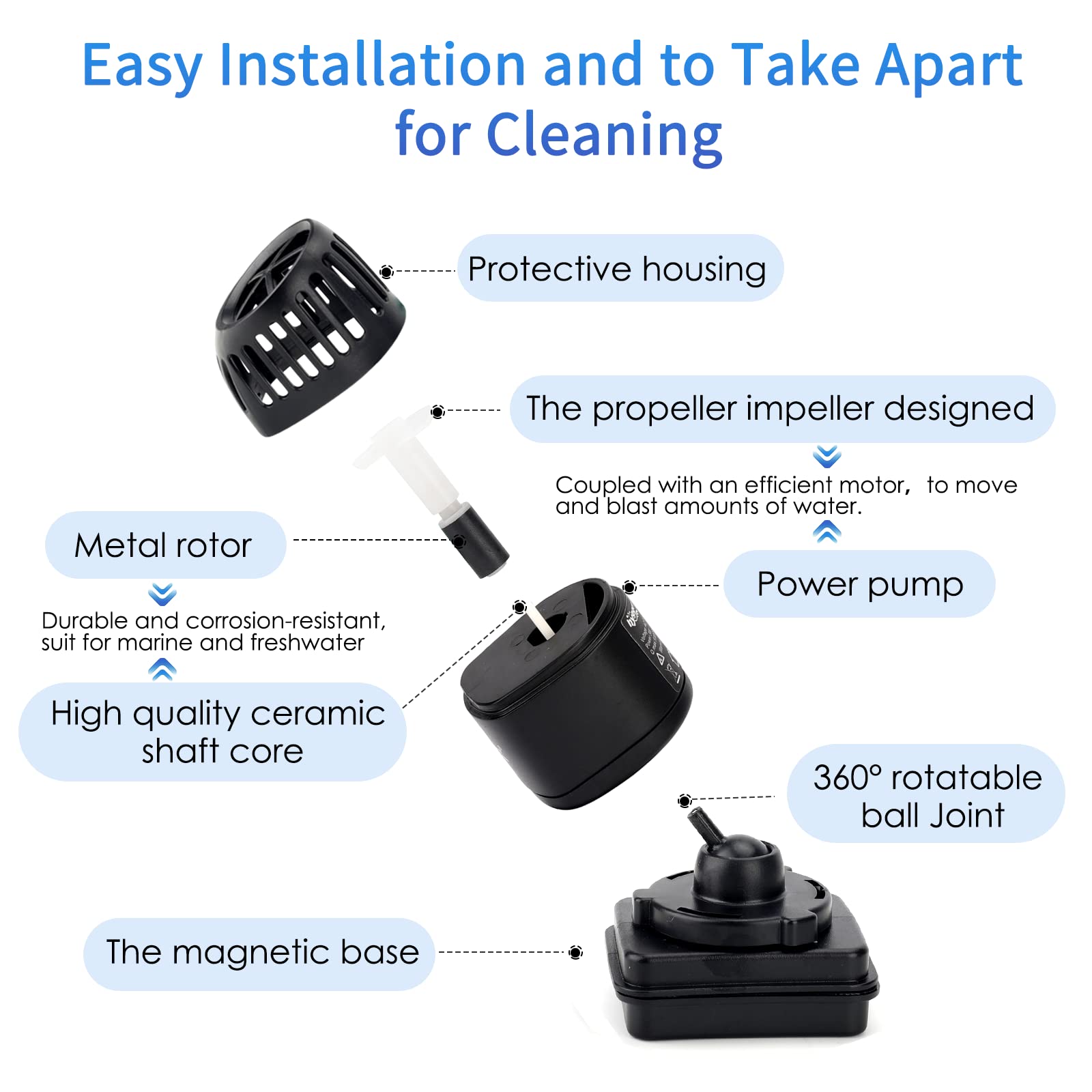 hygger mini wave maker tenu en main pour montrer la compacité et la facilité de dissimulation