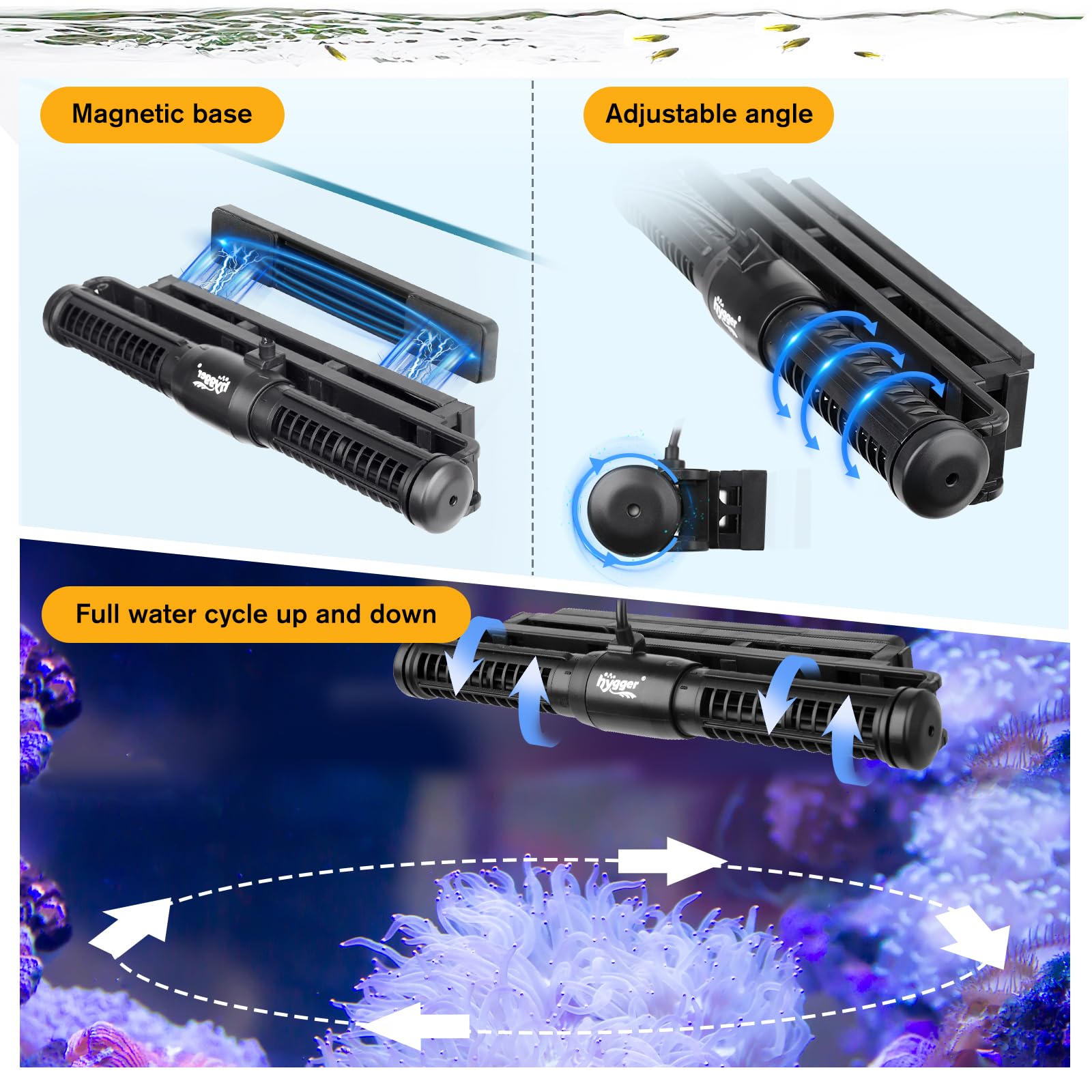 hygger taille comparée à une main pour visualiser dimensions et compatibilité