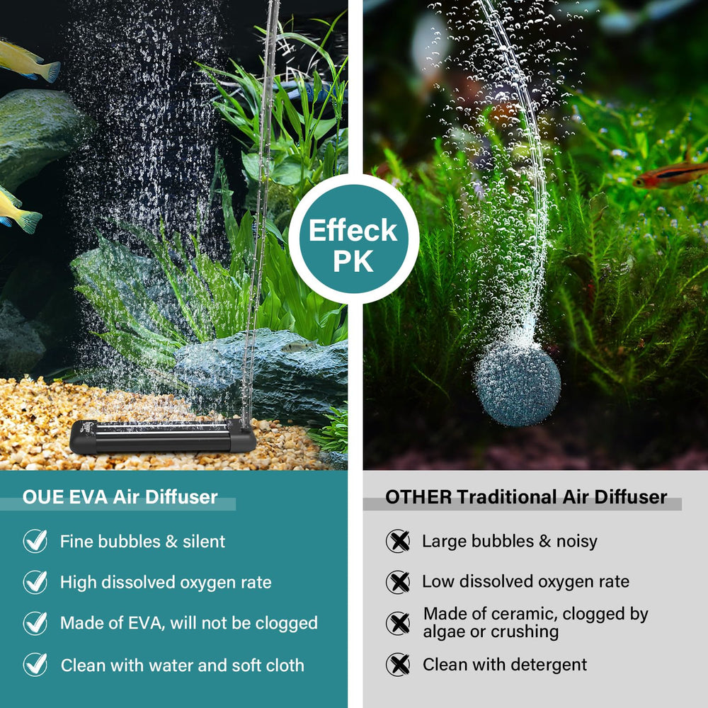 comparaison de taille hygger à la main, compact et adapté aux petits aquariums