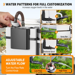 hygger compartiments media filtrant ouverts avec floss pads et billes céramiques