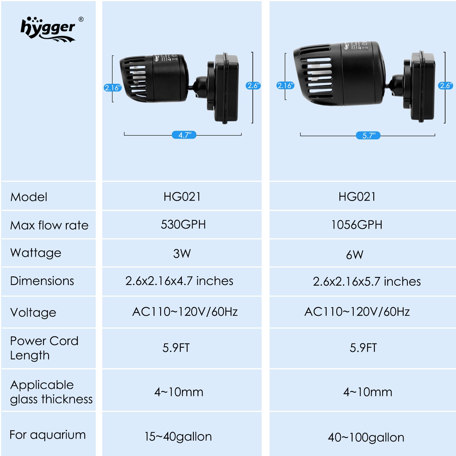 hygger comparaison d'échelle montrant la taille compacte adaptée aux aquariums 40–100 gal