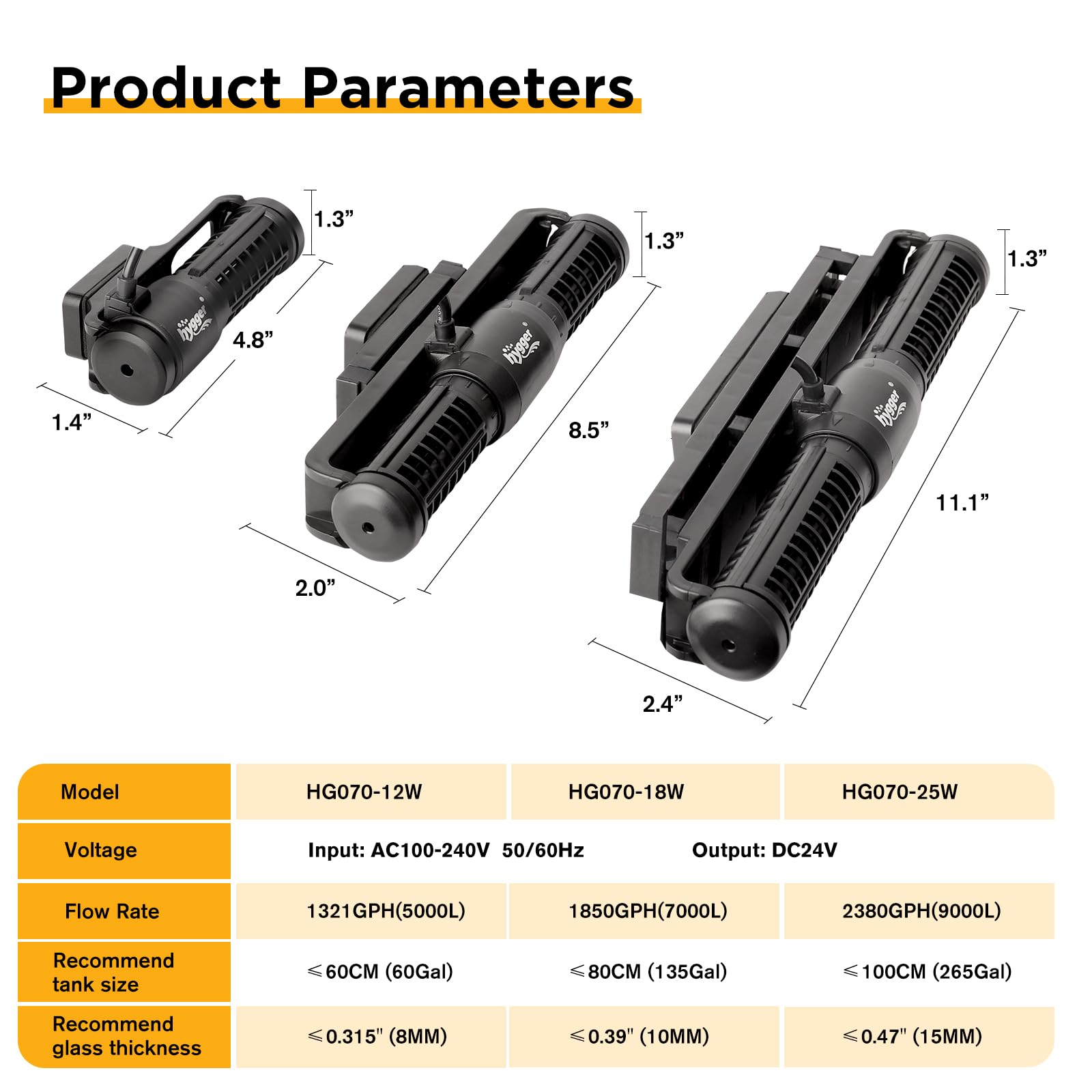 hygger emballage et accessoires inclus montrant contenu prêt à l'installation
