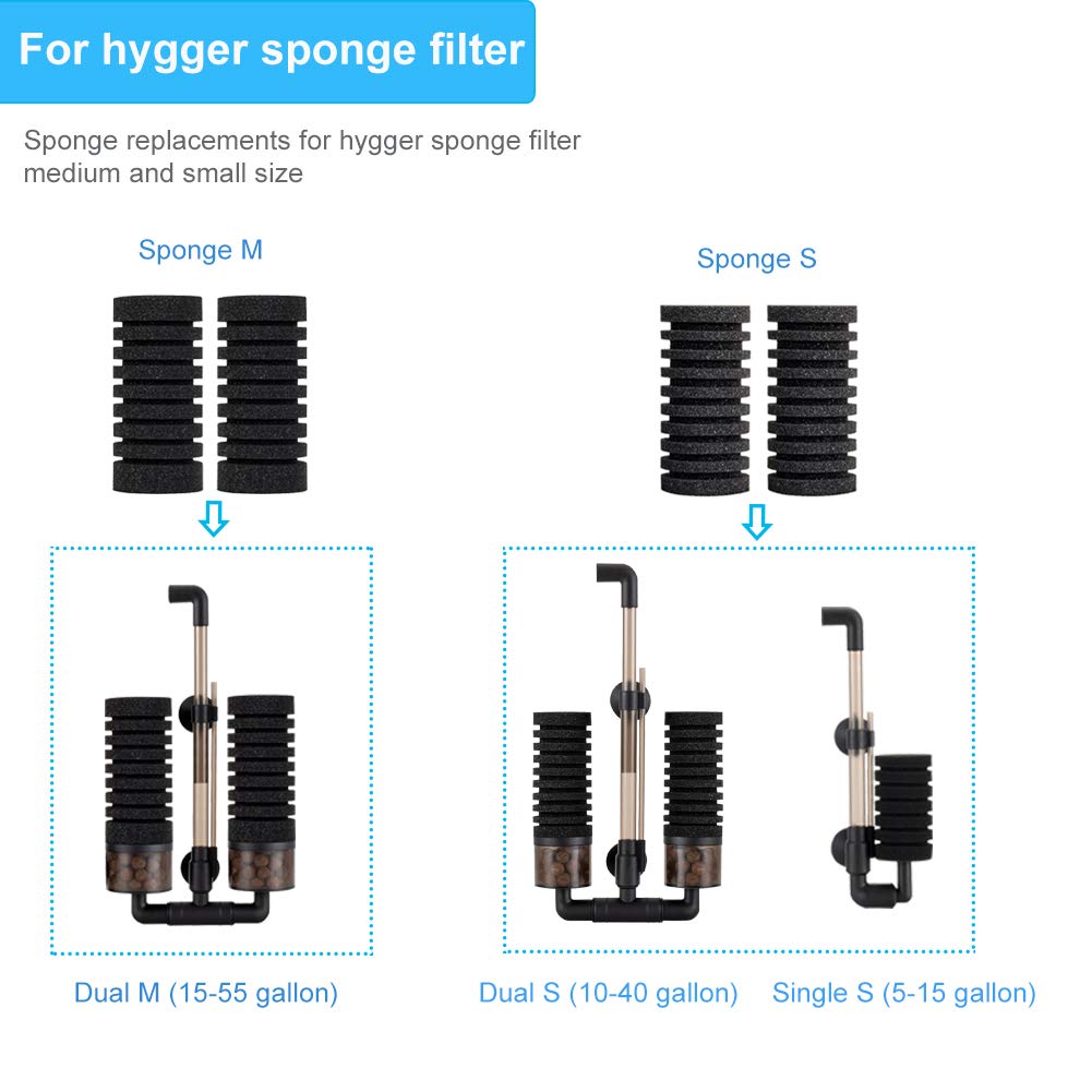hygger éponge installée dans filtre prouvant ajustement facile