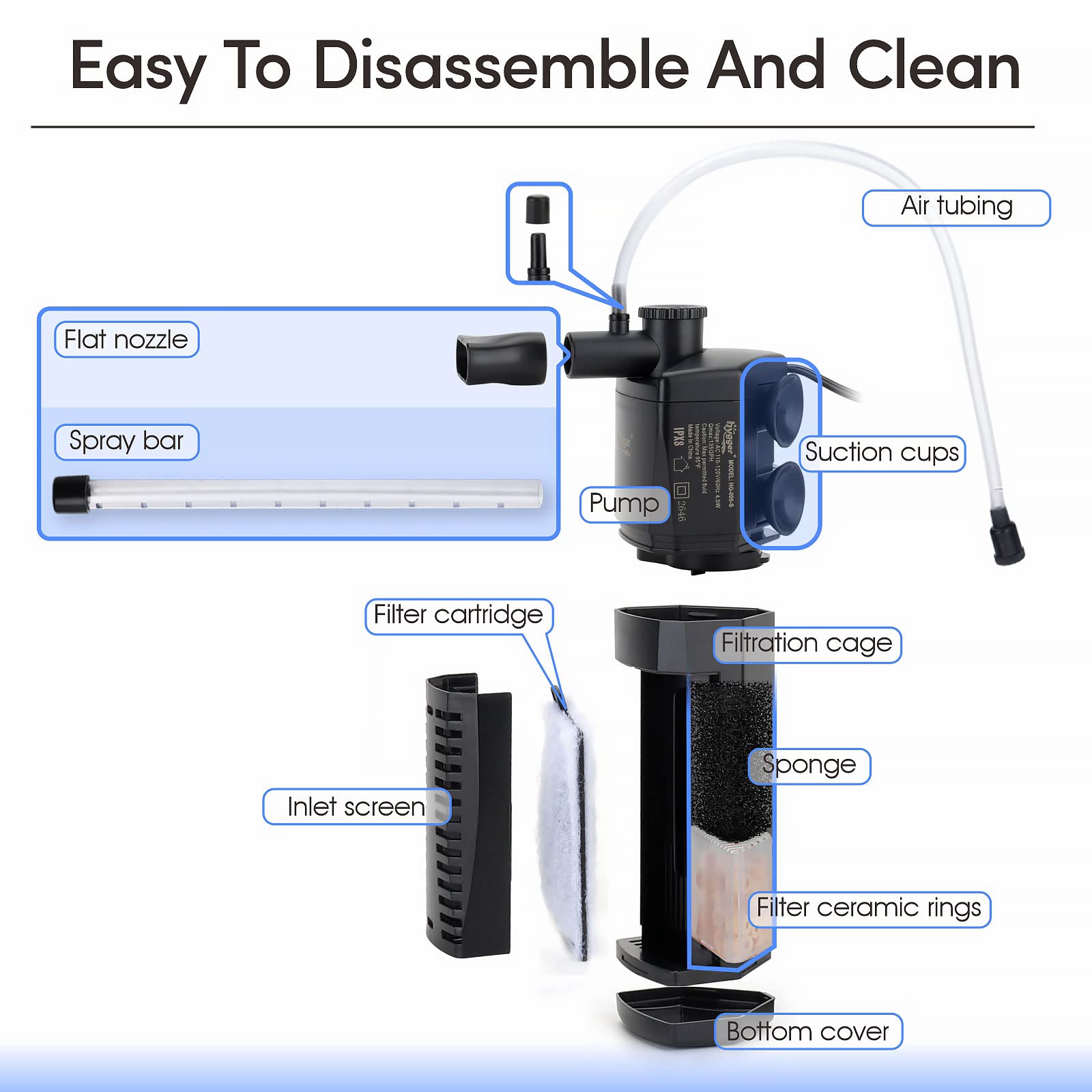 hygger filtre d'angle comparaison échelle avec main pour visualiser taille compacte