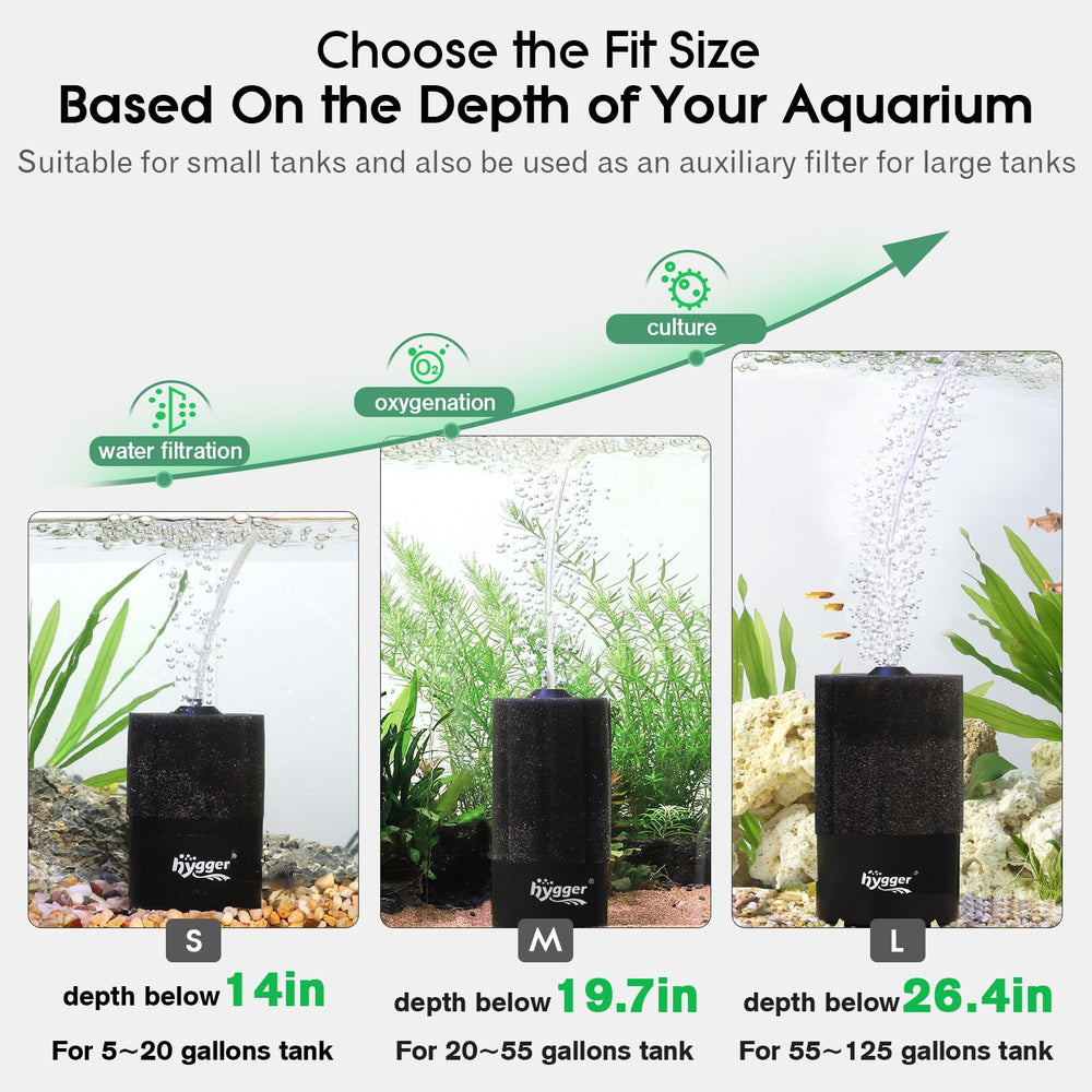 hygger filtre installé dans aquarium montrant positionnement et discrétion