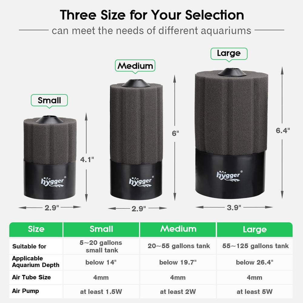 hygger comparaison taille à main pour évaluer encombrement et compatibilité