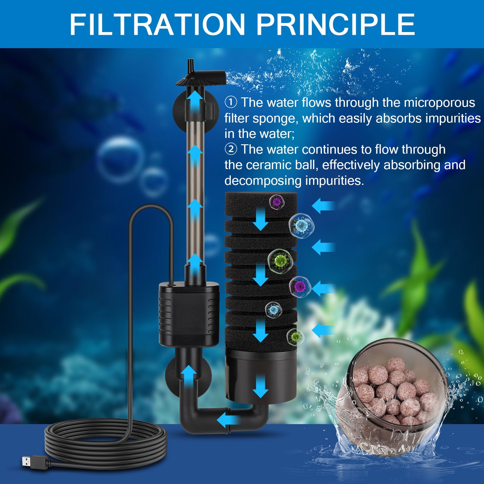 hygger boîte avec billes céramiques pour filtration biologique et amélioration de l'eau