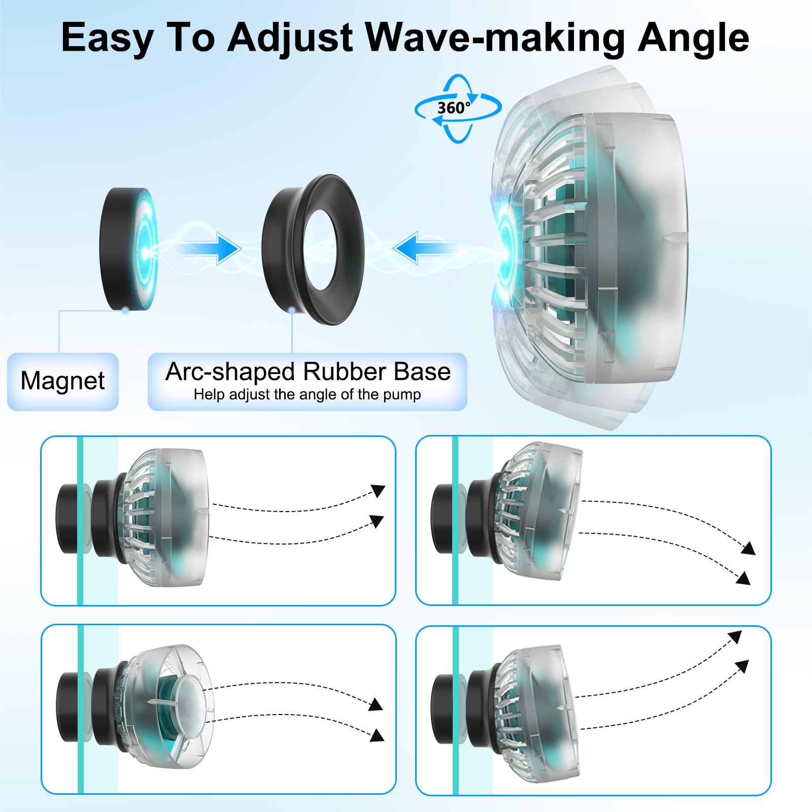 hygger fixation magnétique solidité sur verre et positionnement stable