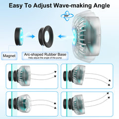 hygger fixation magnétique solidité sur verre et positionnement stable