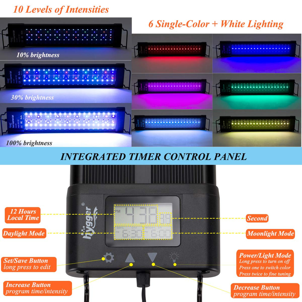 hygger gros plan des LED multicolores illustrant le spectre complet bénéfique