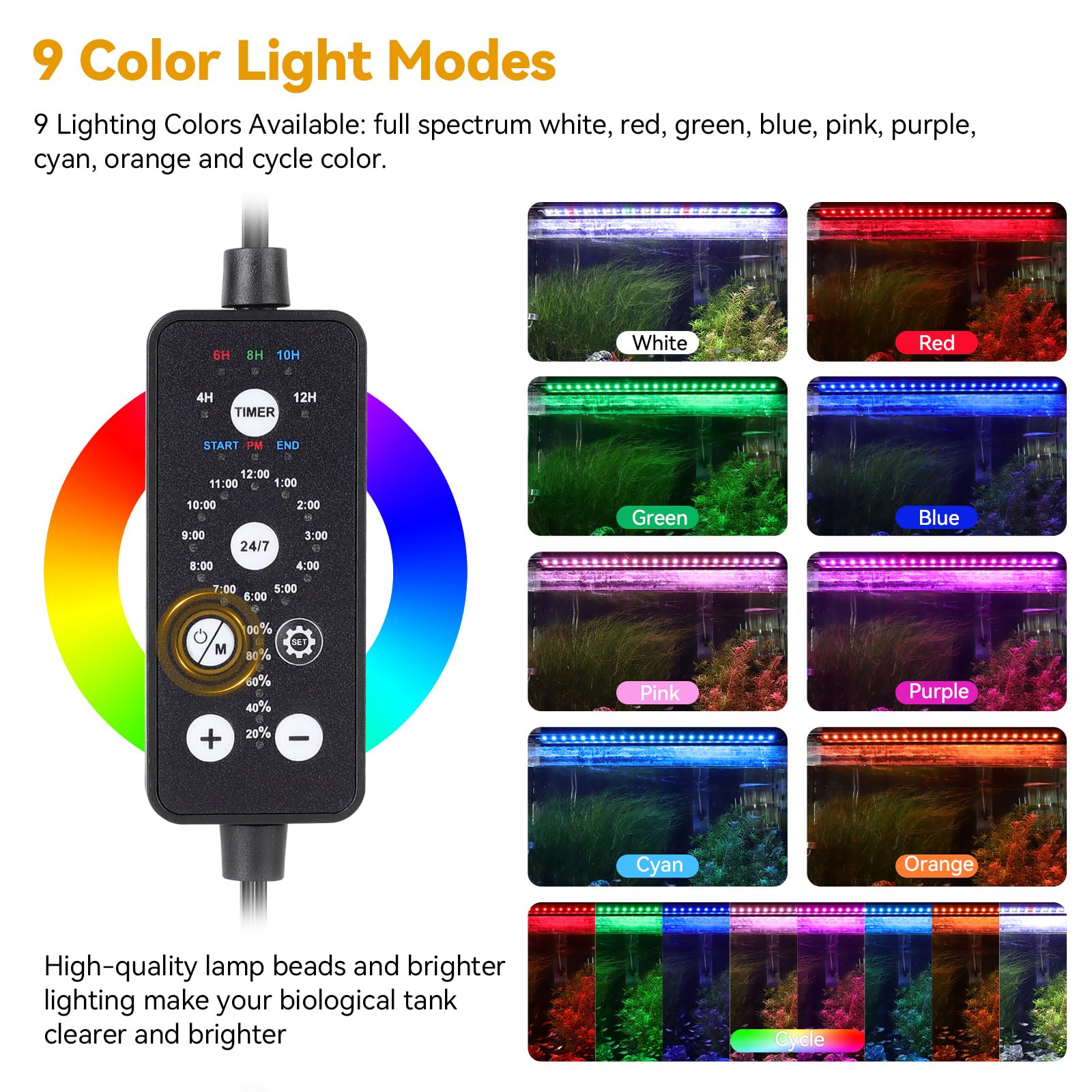 hygger gros plan sur les LED prouvant qualité et densité lumineuse