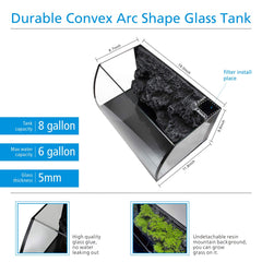hygger éclairage LED et télécommande montrant réglages et ambiances