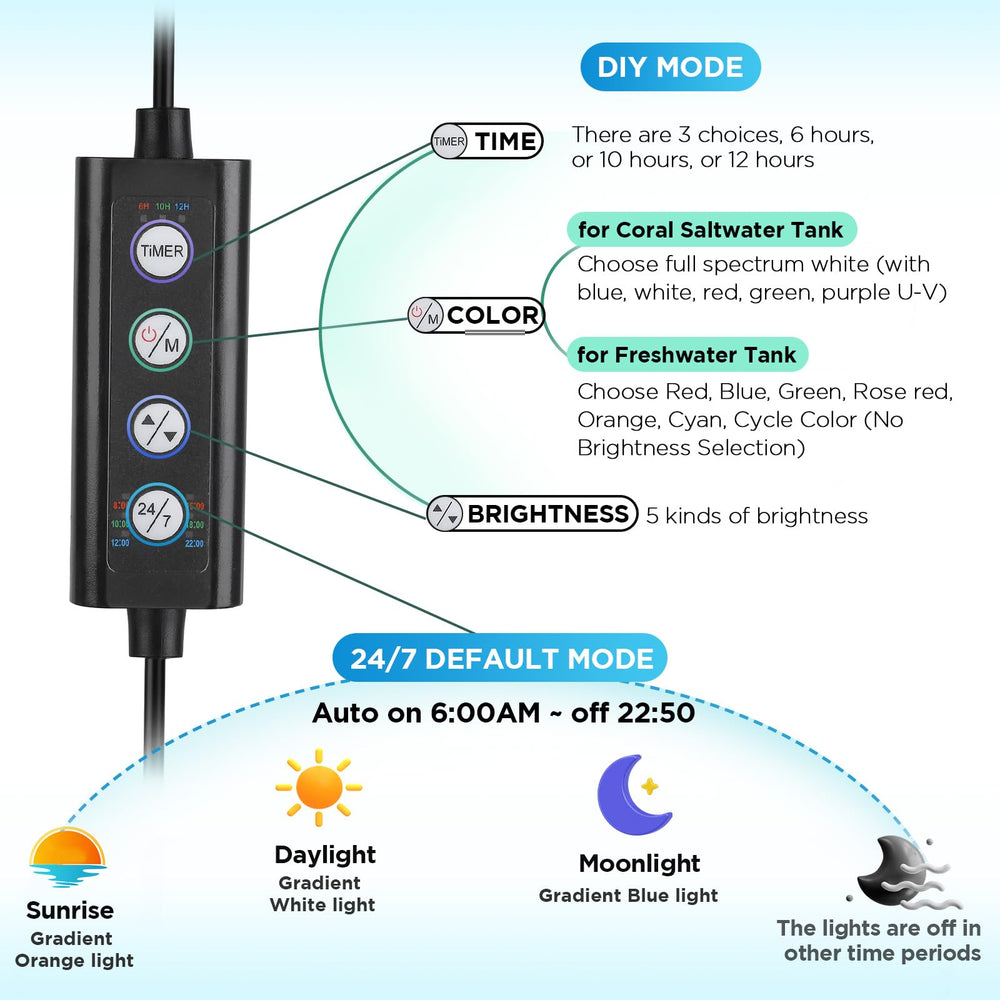 hygger lampe allumée dans aquarium mettant en valeur coraux et couleurs
