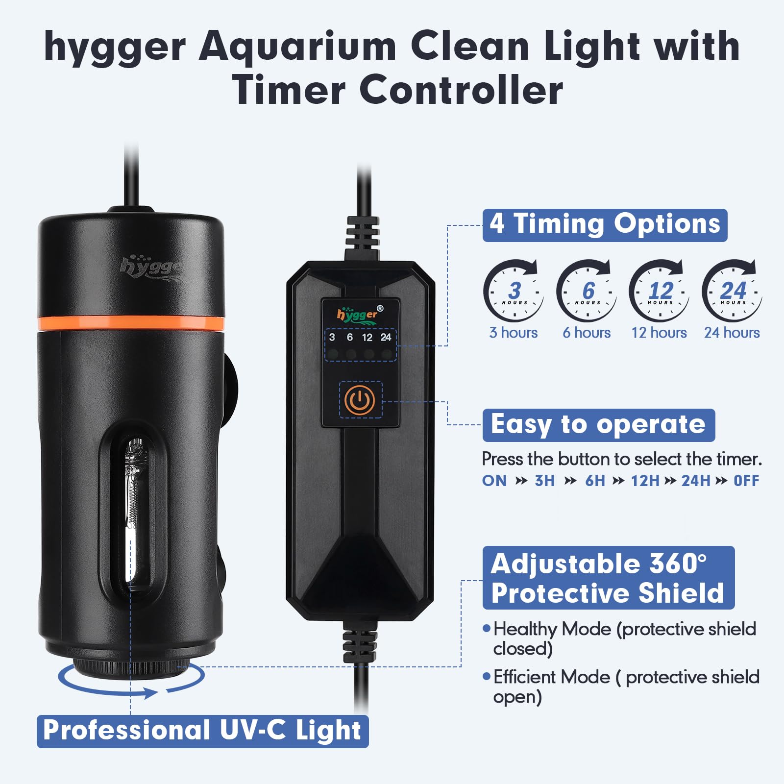 hygger lampe U-V détail du bouclier 360° pour sécurité et protection