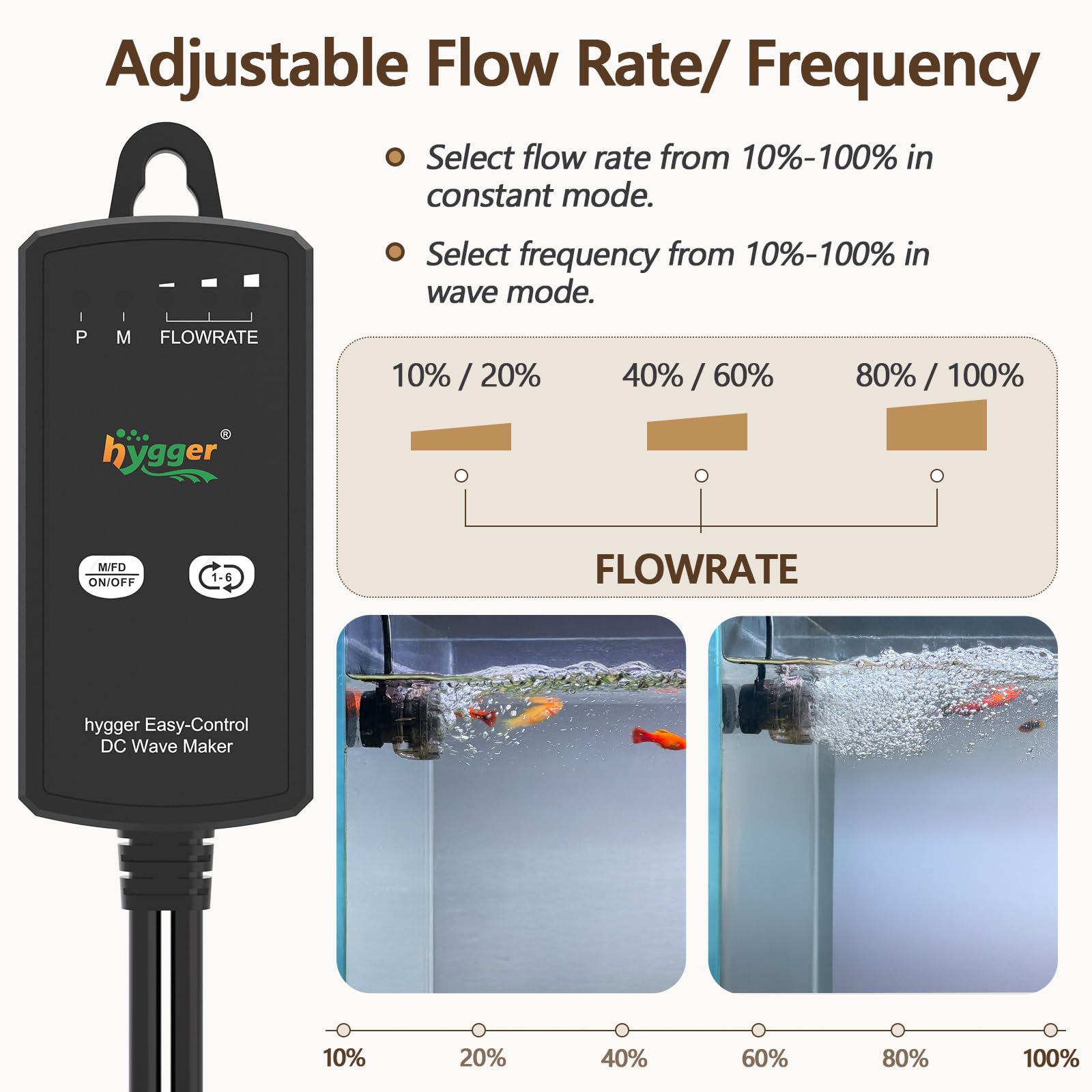 hygger powerhead comparaison taille pour évaluer encombrement réel