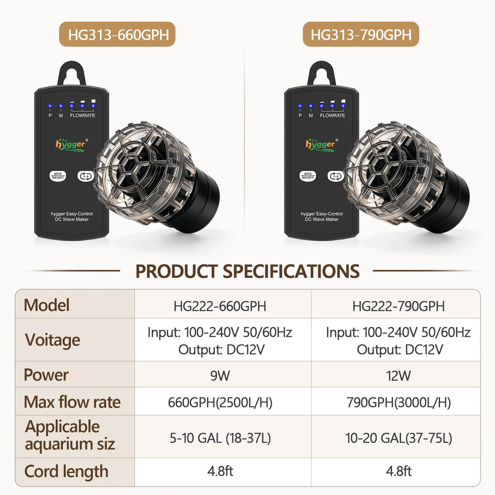 hygger mini wave maker dans un salon discret et esthétiquement intégré