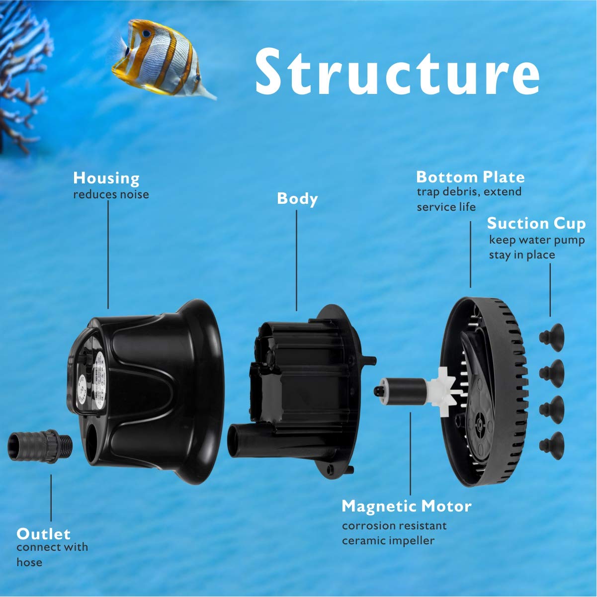 hygger adaptateurs inclus 3 tailles pour raccordement flexible