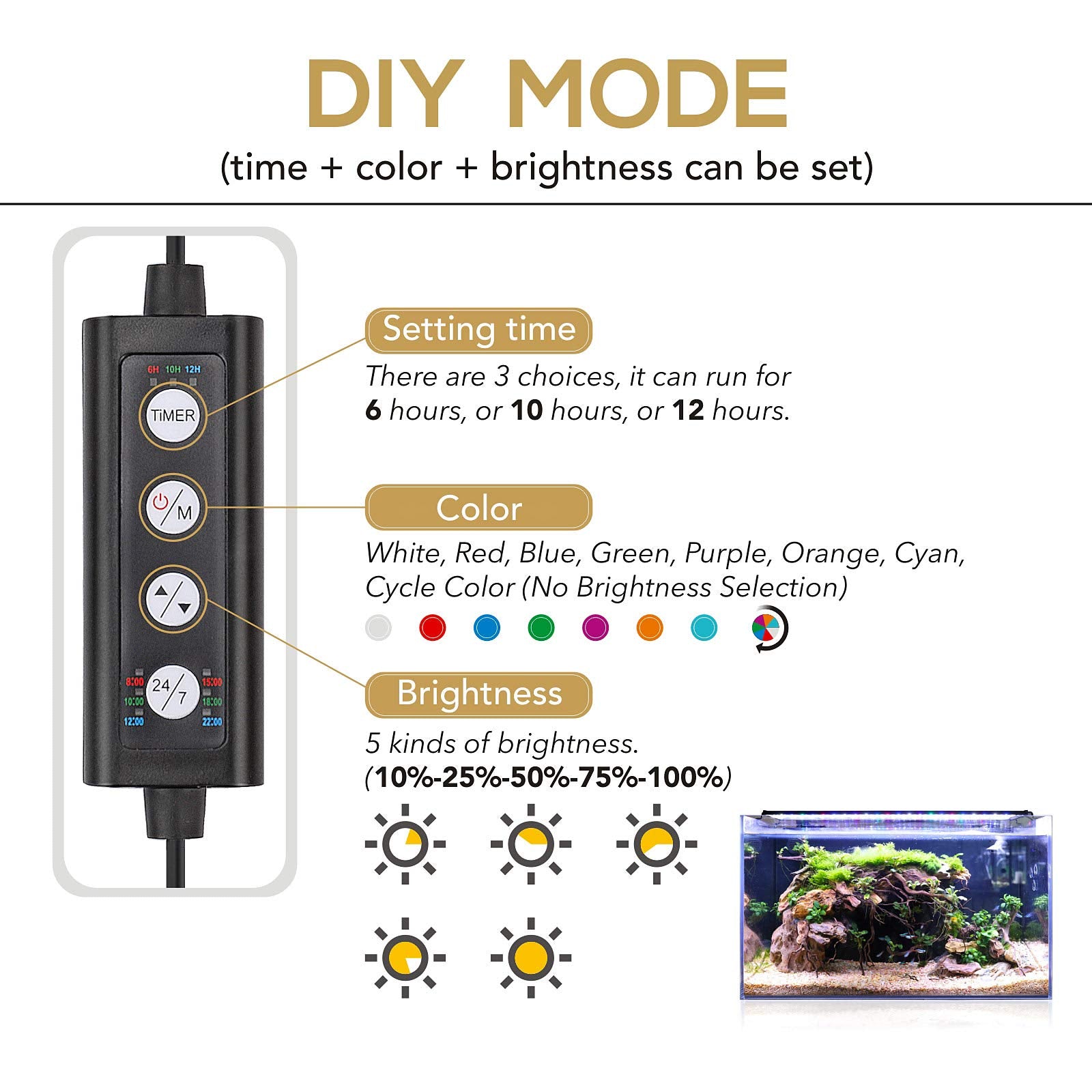 hygger profil en aluminium montrant dissipation thermique efficace