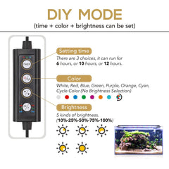 hygger profil en aluminium montrant dissipation thermique efficace