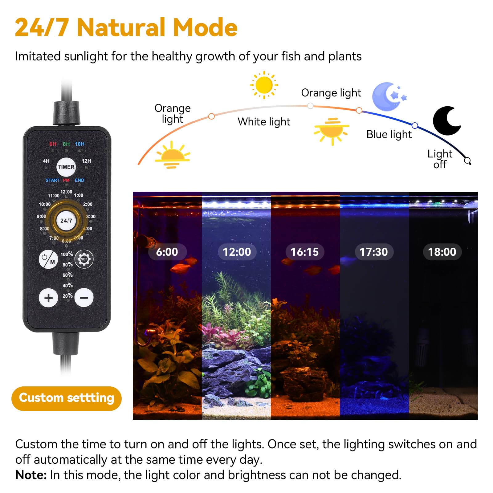 hygger supports extensibles fixés sur un aquarium pour stabilité