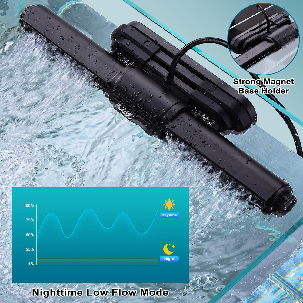 hygger comparaison taille main montrant encombrement compact et gain d’espace