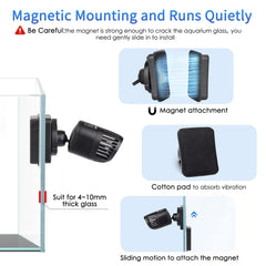 hygger tête rotative 360° orientée montrant une direction de courant réglable pour le brassage